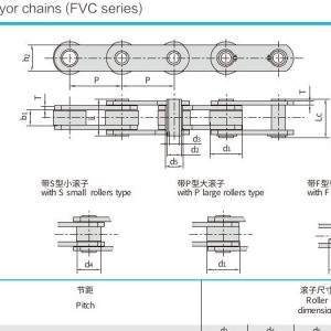 catalog fvc series diagram