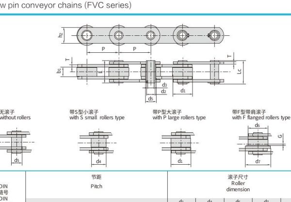 catalog fvc series diagram