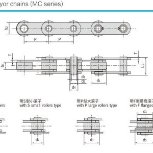 catalog mc series diagram