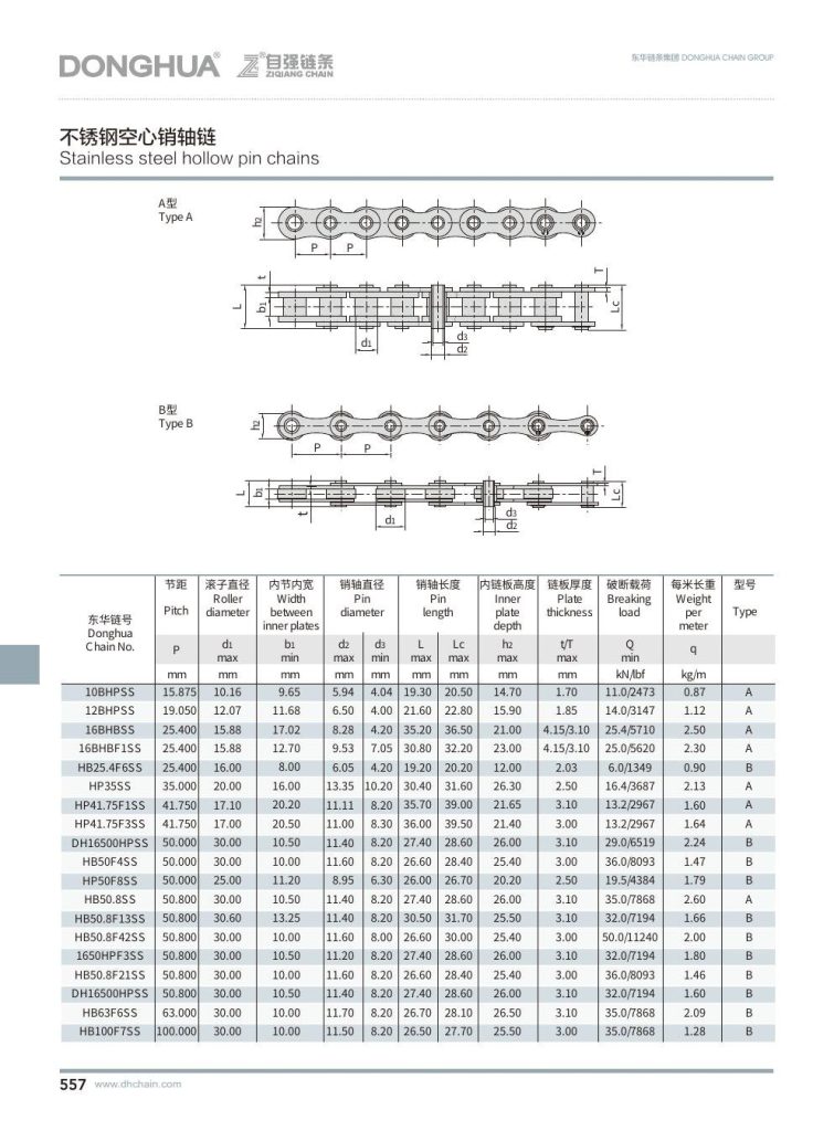 catalog page 582