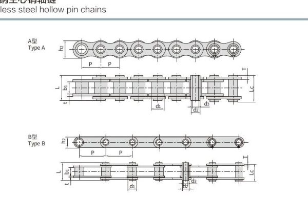 catalog stainless hp diagram