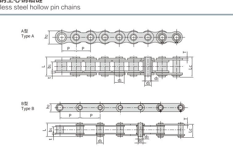 Stainless Steel Hollow Pin Chains