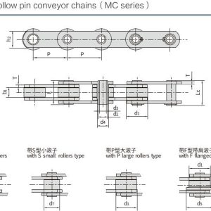 catalog stainless mc diagram