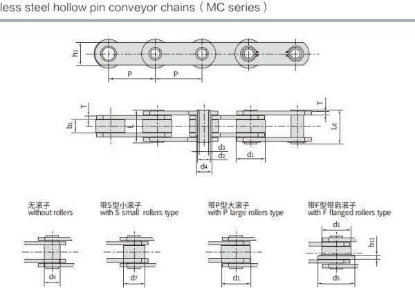 catalog stainless mc diagram
