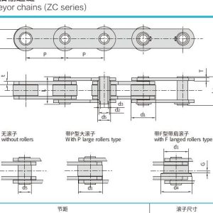 catalog zc series diagram