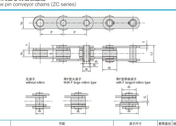 catalog zc series diagram